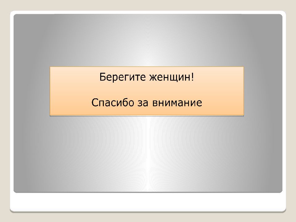 Презентация особенности регулирования труда женщин