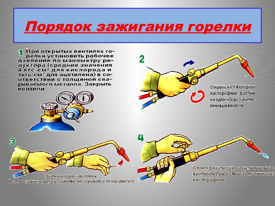 Обратный удар при газовой резке. Работа с газовой горелкой правила безопасности. Требования безопасности при работе с газовыми горелками. Техника безопасности при работе с газовой горелкой. ТБ при работе с горелкой.