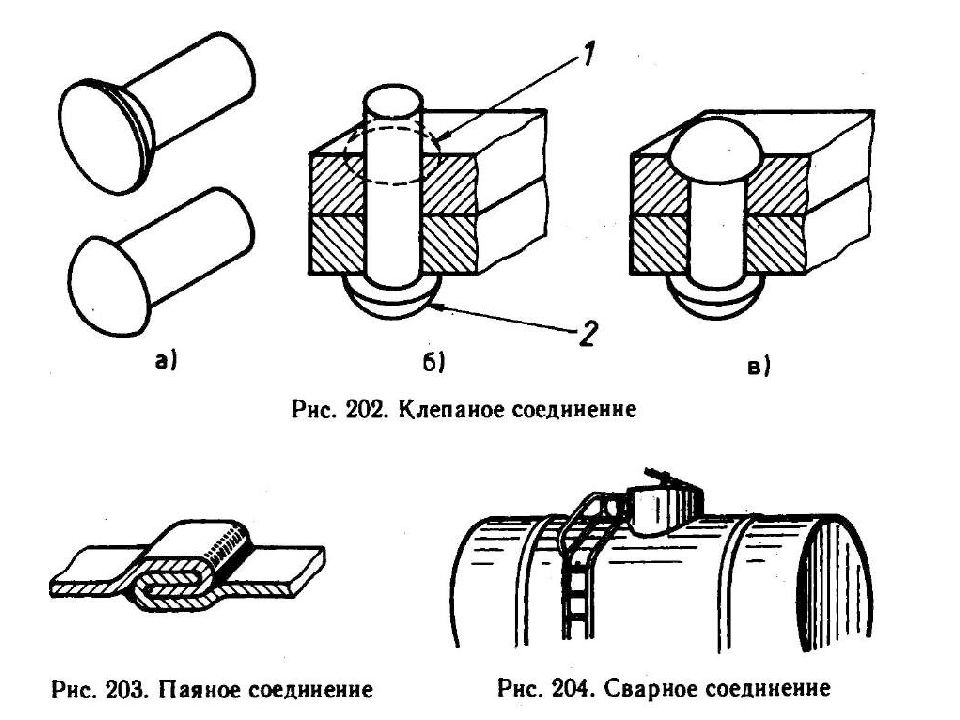 Чертежи соединений деталей