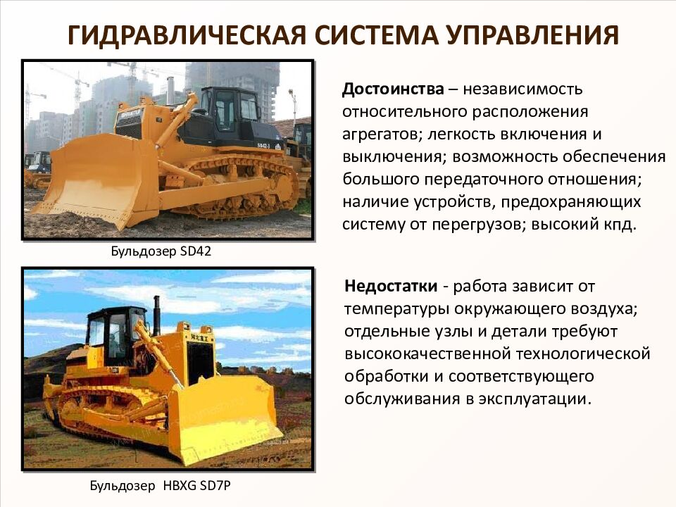 ГИДРАВЛИЧЕСКАЯ СИСТЕМА УПРАВЛЕНИЯ