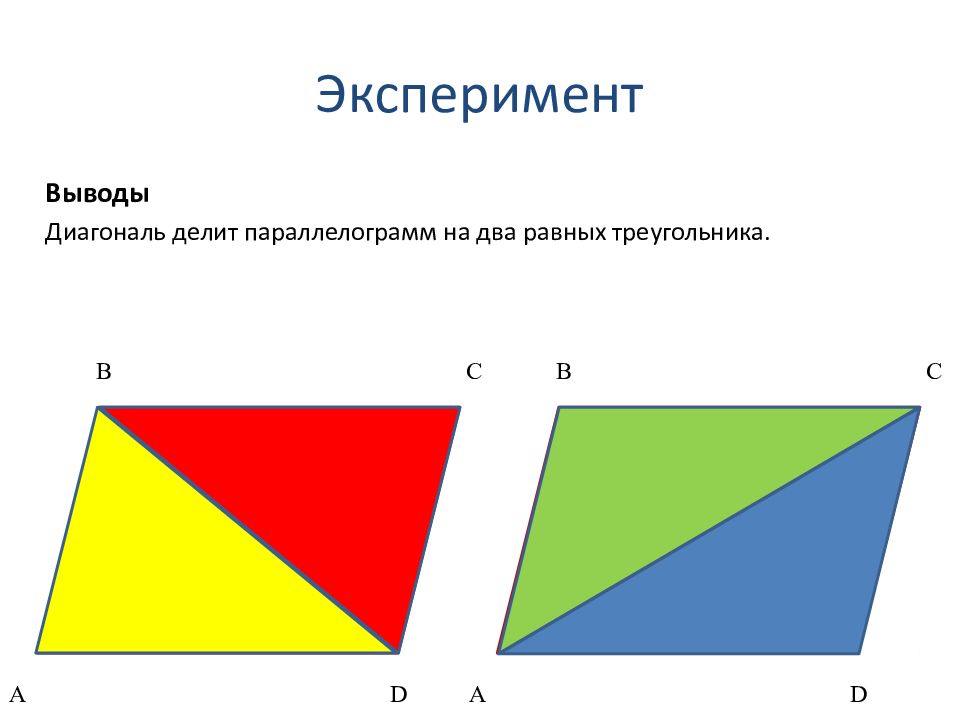 Параллелограмм 6 класс дорофеев презентация