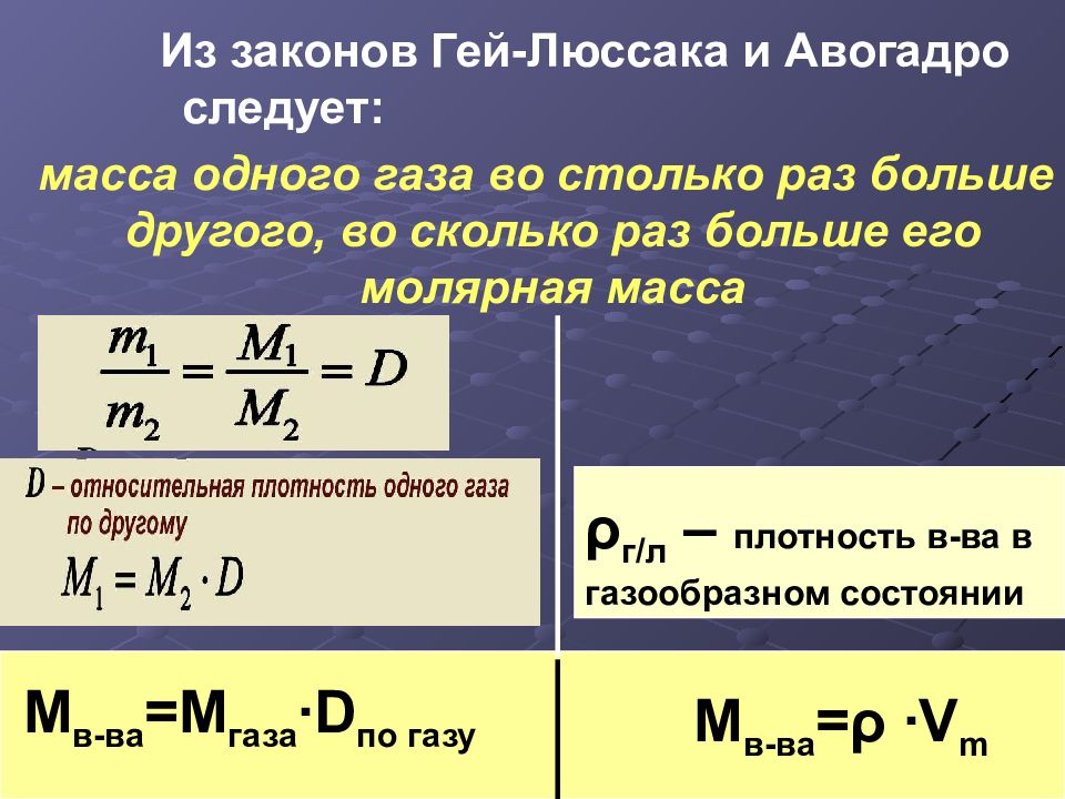 Таблица химия формулы 8 класс моль