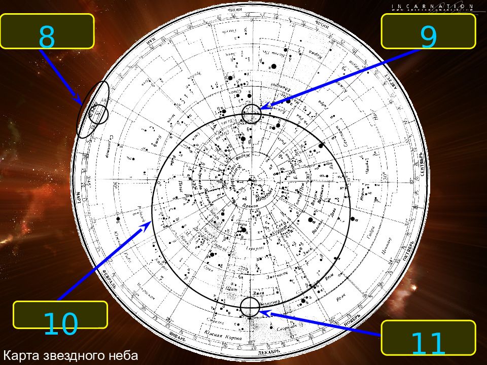 Подвижная карта звёздного неба для астрономии. Изучение звёздного неба с помощью. Карта звёздного неба южное полушарие для печати. Изучение карты звездного неба. Подвижная карта звездного неба пкзн.