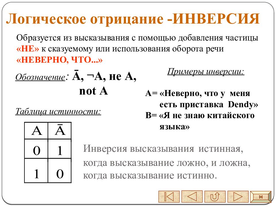 Презентация по информатике на тему логика