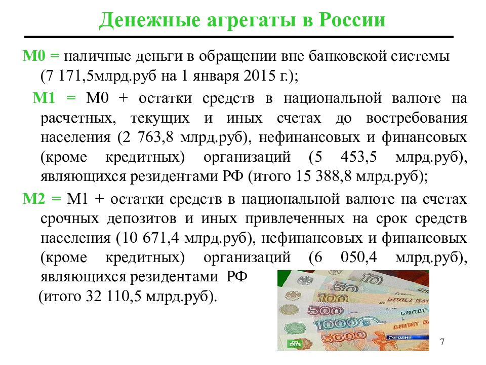 Денежные агрегаты. Наличные деньги вне банковской системы — это агрегат:. Наличные деньги в обращении вне банковской системы. Наличные деньги денежный агрегат. Денежная наличность в обращении.