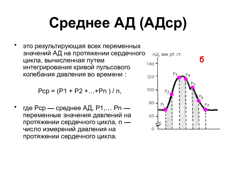 Пульсовое давление это. Среднее артериальное давление. Среднеартериальное давление. Среднее ад. Среднее артериальное давление формула.