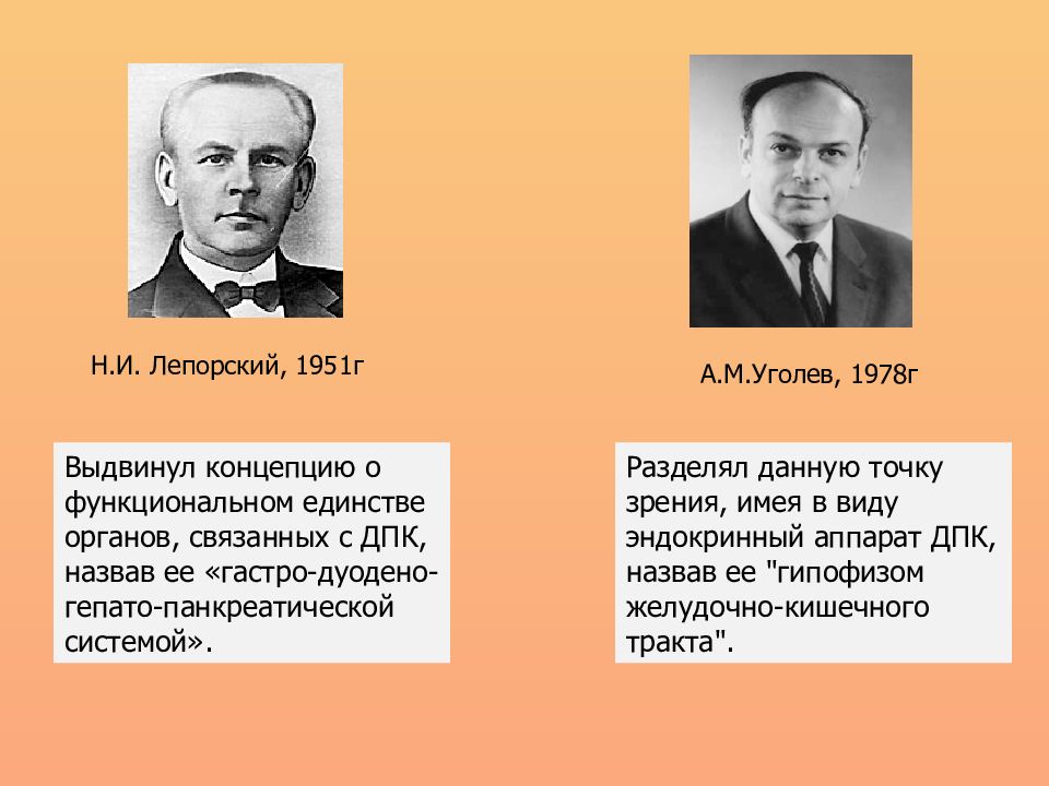 Выдвинуть концепцию. Кто выдвинул концепцию взросления. Кто выдвинул концепцию взросления семи классов. Н И Лепорский. Кем и когда выдвинуты теории тел.