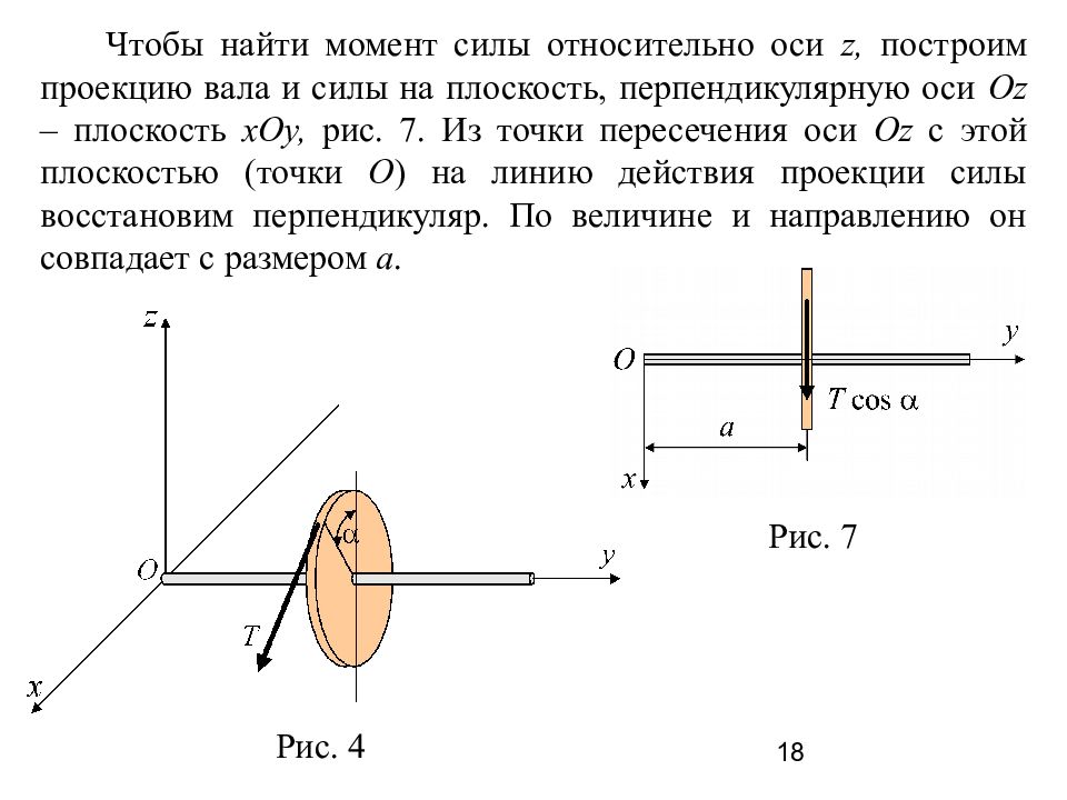 Момент силы относительно оси