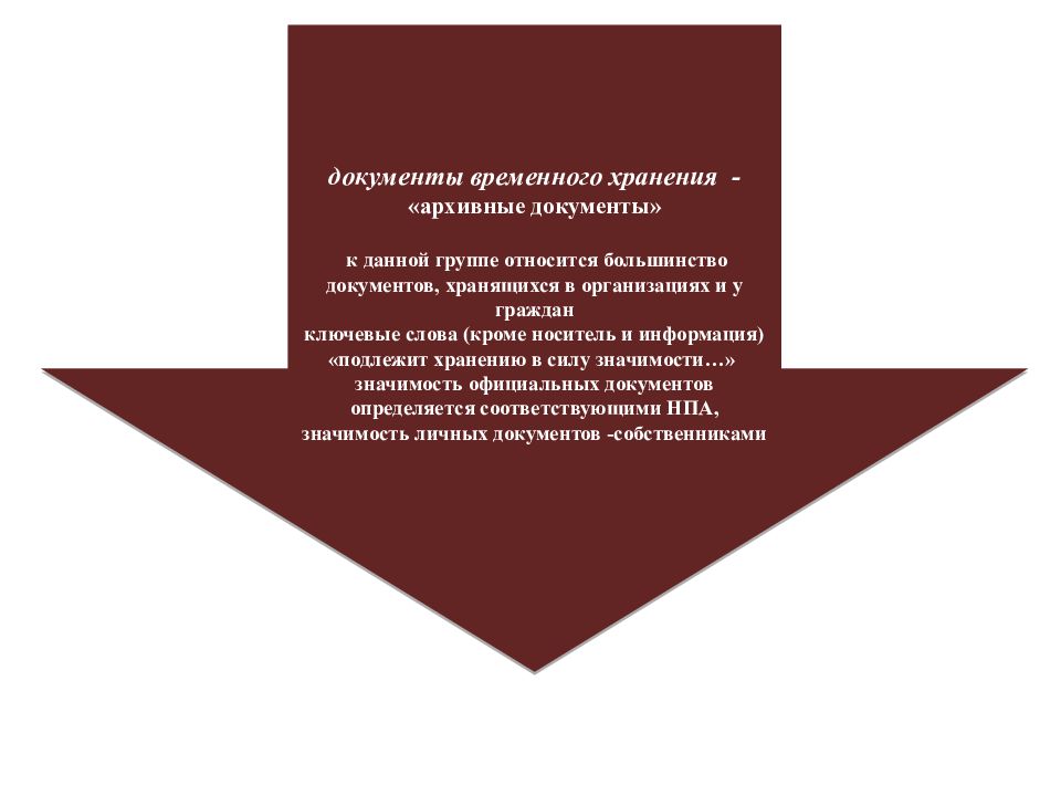 Документы временного хранения. Временное хранение архивных документов это. Документы временного х. Хронологические границы архивного фонда.