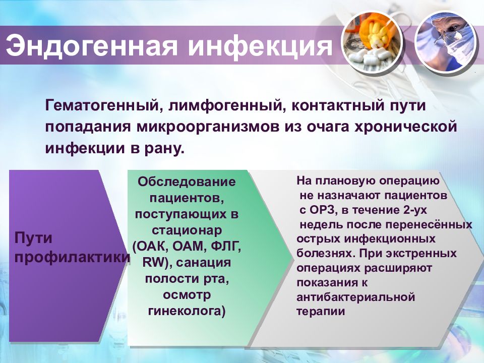 Пути профилактики инфекции. Профилактика гематогенных инфекций. Профилактика эндогенной инфекции. Пути попадания инфекции. Эндогенный путь инфекции.