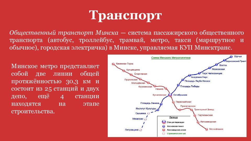 Презентация минск по географии