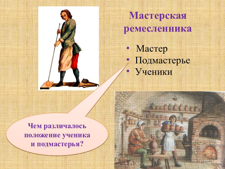 Мастерская ремесленника. Мастер Подмастерье ученик. Презентация в Ремесленной мастерской. Сообщение на тему мастерская Ремесленника.