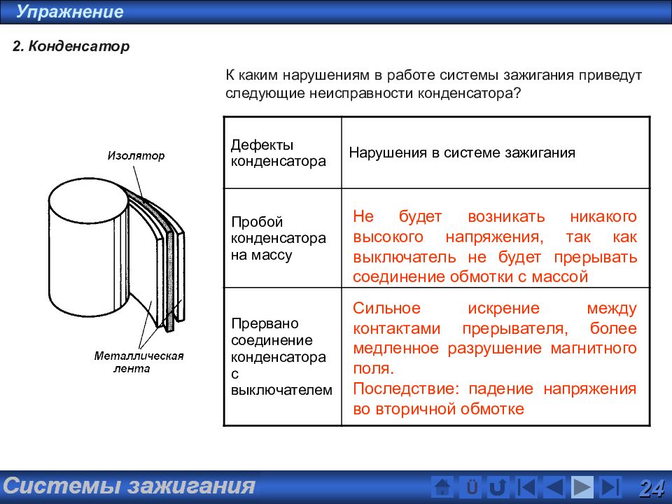 Неисправности конденсатора
