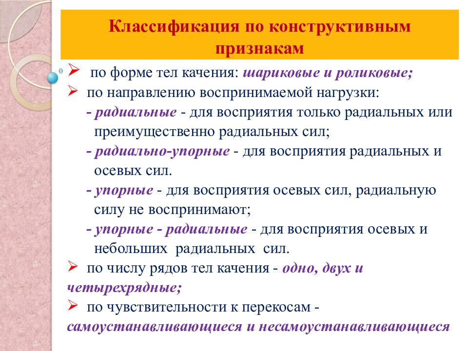Классификация по конструктивным признакам
