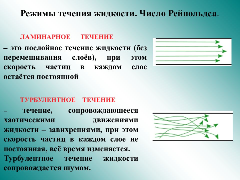 Течение жидкости. Ламинарное и турбулентное движение жидкости. Ламинарное и турбулентное течение. Ламинарный и турбулентный режимы. Ламинарное и турбулентное течение жидкости число Рейнольдса.