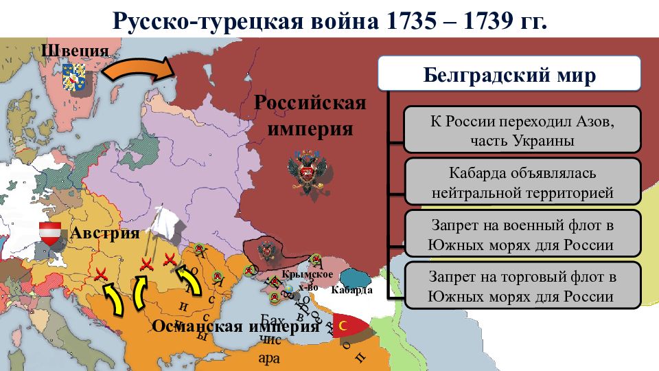 Карта россии в 1725