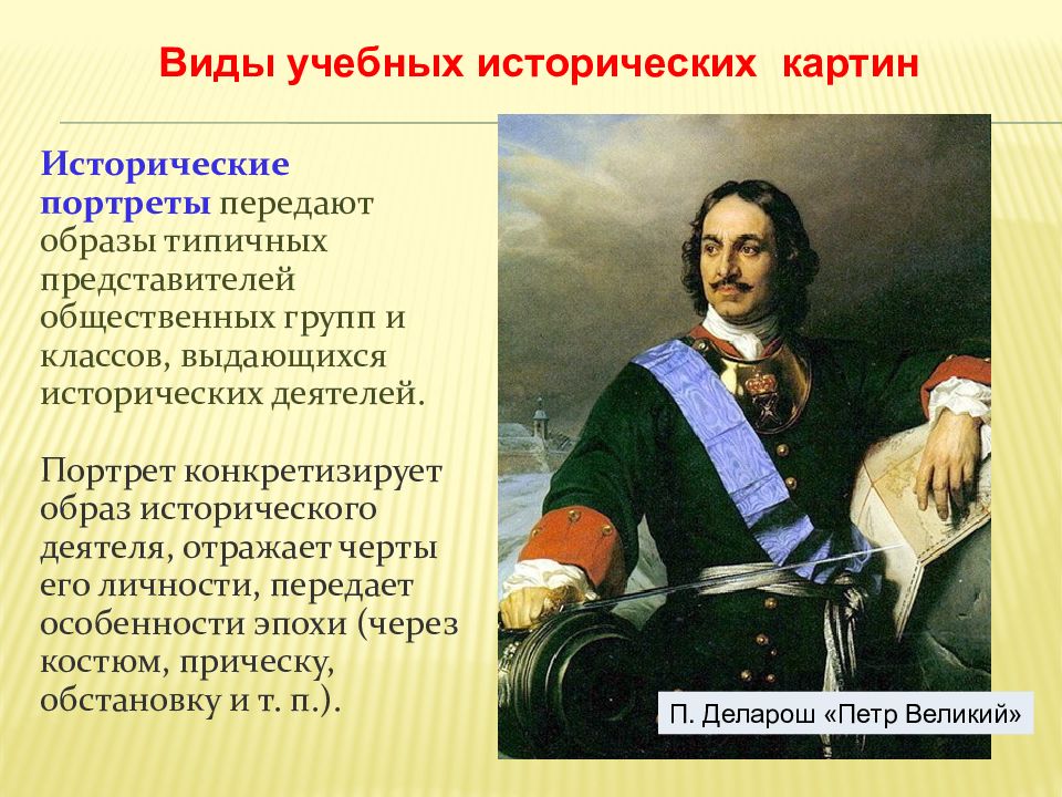 Напишите историческое. Методы обучения истории и обществознанию в начальной школе. Методика преподавания истории и обществознания это. Презентация на тему методика преподавания истории. Образы исторических деятелей.