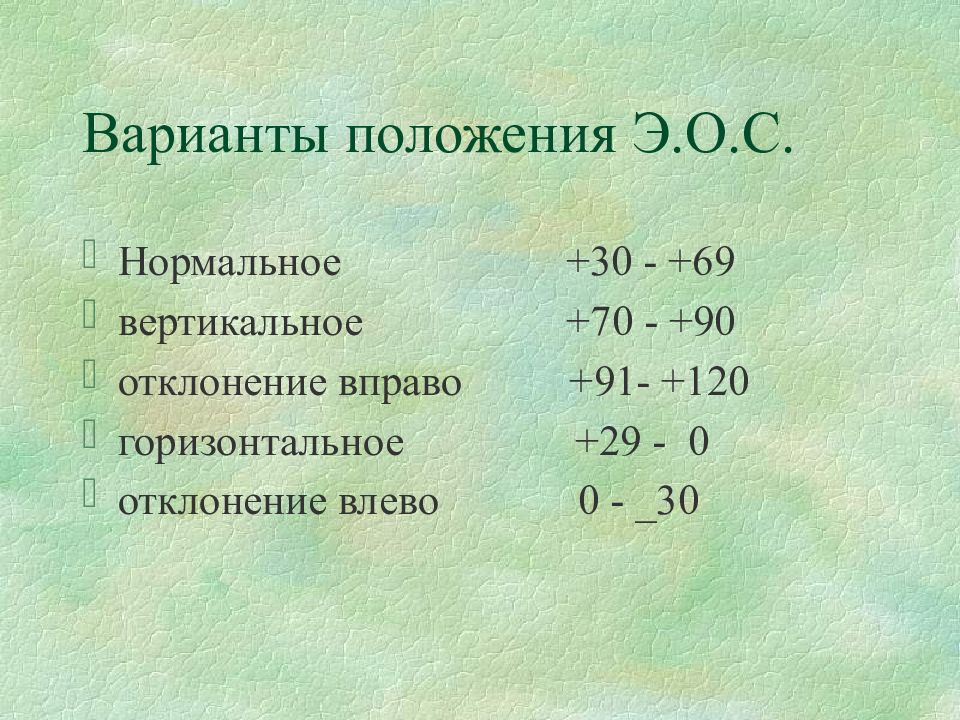 Варианты положения. Нормальное вертикальное отклонение вправо. Нормальное вертикальное горизонтальное отклонение влево. Положение о с отклонение вправо. Вертикальная девиация.