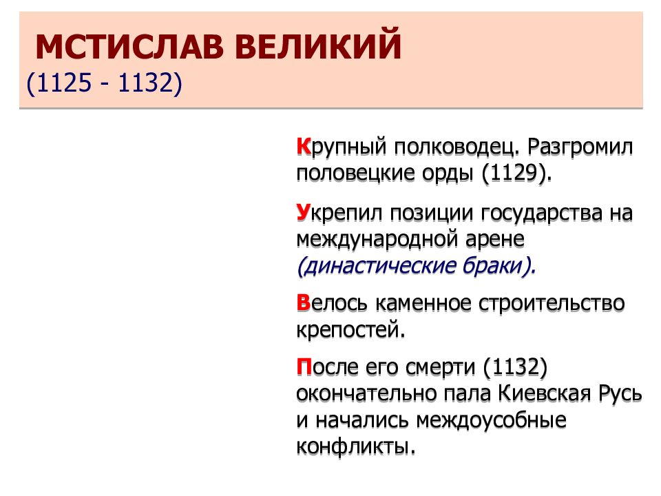 Позиции государства. Мстислав Великий 1125-1132. 1125-1132 Год событие на Руси. Укрепление позиций страны на международной арене. Позиция государства это.