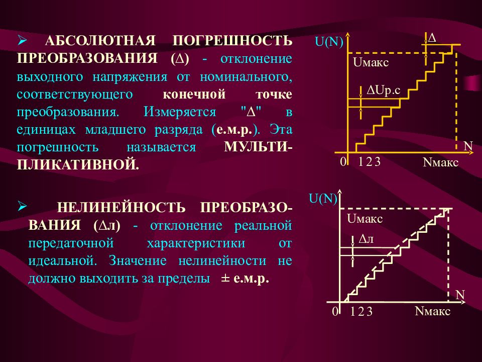 Погрешности преобразования. Погрешность преобразования. Абсолютная погрешность квантования. Дискретизация и квантование аналоговых сигналов. Погрешность преобразования АЦП.