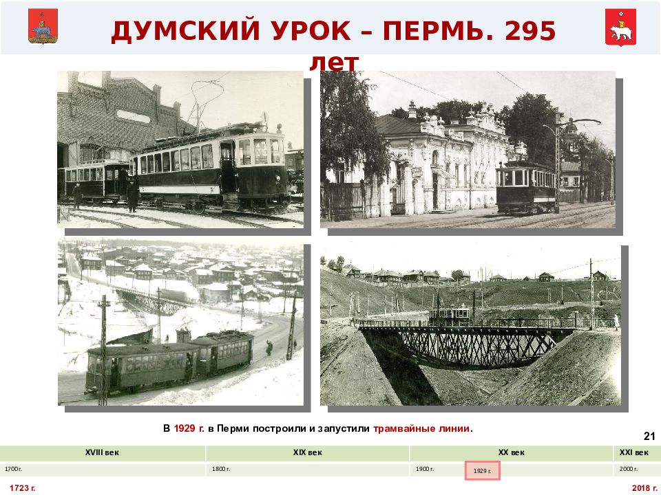 Когда была построена пермь. Когда была построена пермь. Пермь 18 век. Когда была построена пермь. Камская гэс пермь 1953.