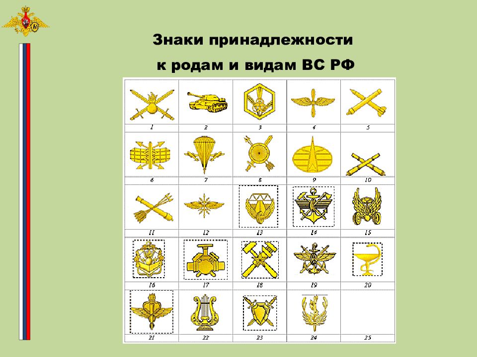 Знаки войск. Петлицы армии РФ. Петлицы род войск РФ. Петличные знаки различия вс РФ. Петличные эмблемы родов войск Российской армии.