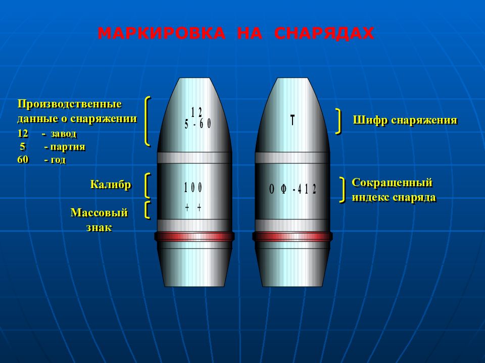 Маркировка 31. Маркировка 152 мм артиллерийских снарядов. Снаряд 120 Калибр дальность. Калибр 152 мм снаряд с гильзой. 155 Калибр снаряд.