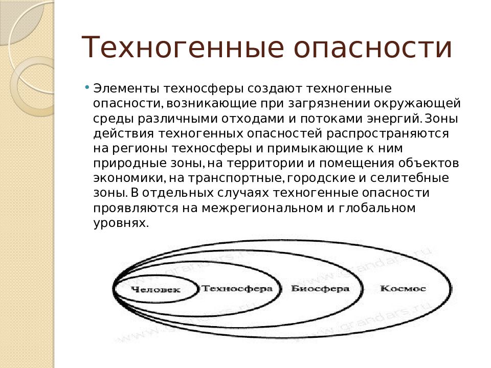 Техносфера как источник негативных факторов проект