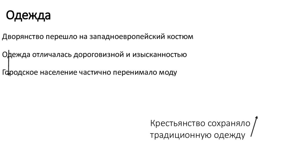 Одежда