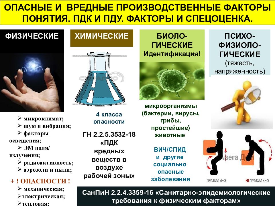 Понятие опасный фактор. Физически вредные производственные факторы. Воедныепроизводственные факторы. Физические опасные и вредные производственные факторы. Вредные физические факторы.