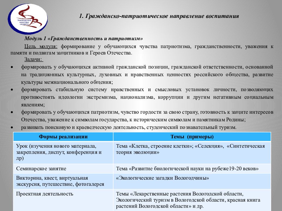 Взаимосвязь образования и науки в современном обществе план егэ