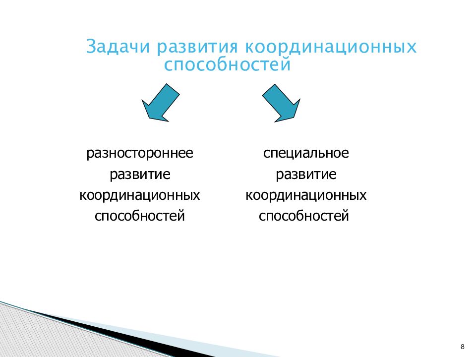 Презентация на тему развитие координационных способностей