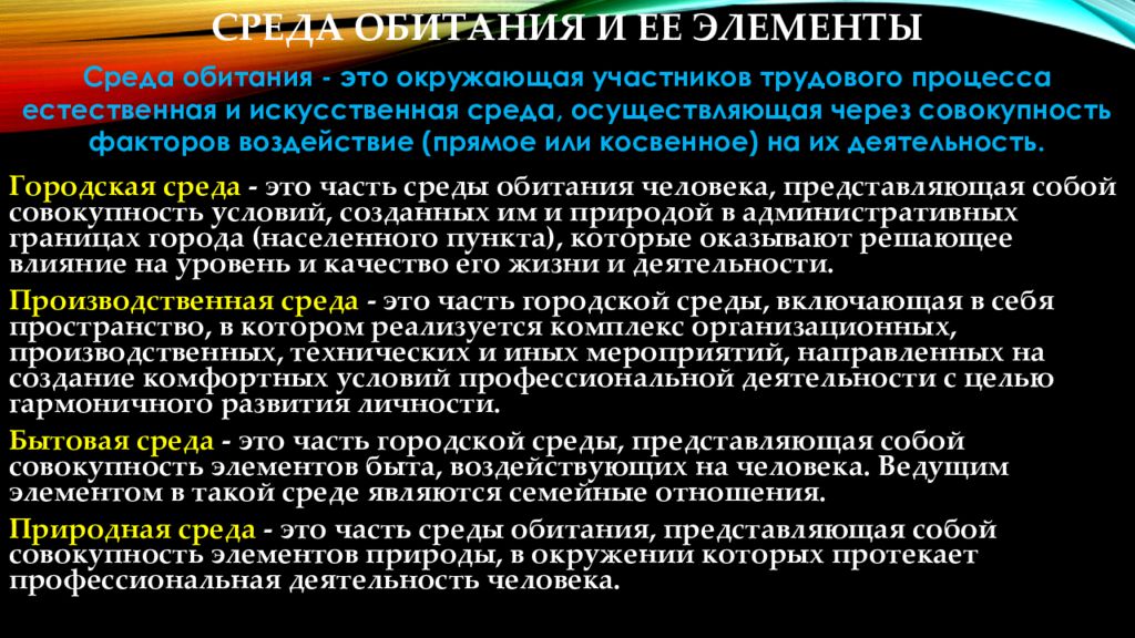 Совокупность условий среды. Уровни благополучия человека в среде обитания. Среда обитания человека схема 5 класс. 29. Комплекс мероприятий по санитарной охране среды обитания человека.