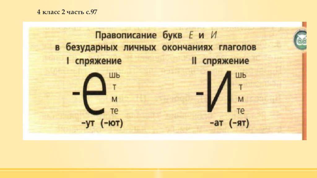 Методика изучения морфологии презентация