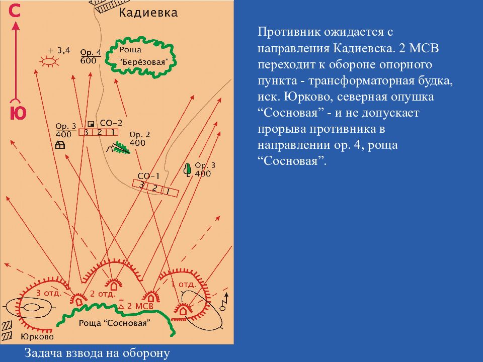 Оборона противника. Система огня МСВ В обороне схема. Опорный пункт МСВ обороняет. Задачи МСВ В обороне. Построение обороны взвода.