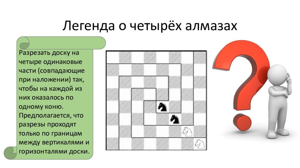 Проект математика на шахматной доске 5 класс