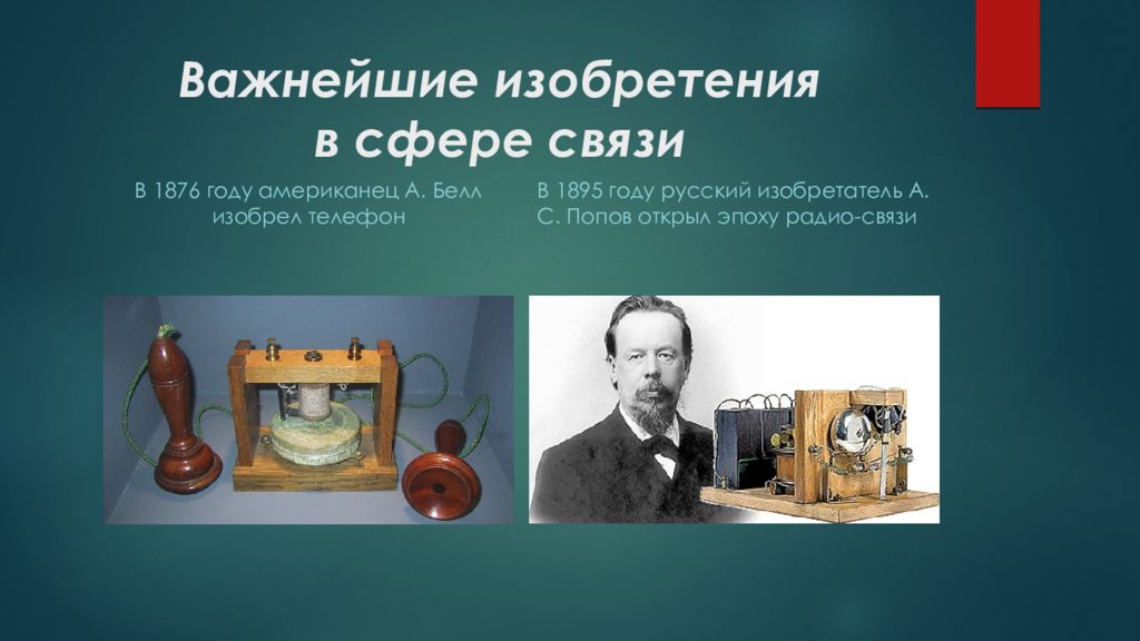 Что изобрел моррис в 1895 году. В 1876 году американец а. Белл изобрел телефон. Изобретение телефона. Изобретения в сфере связи. Изобретатели средств связи.