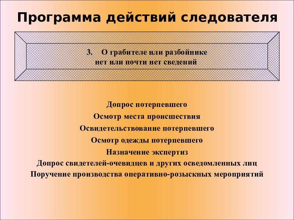 Потерпевший при разбое. Методика расследования грабежей и разбоев. Основы методики расследования грабежей и разбойных нападений. Освидетельствование потерпевшего. Освидетельствование потерпевшего картинки.