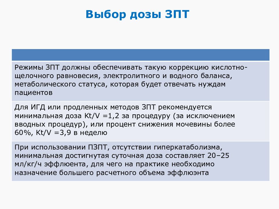 Заместительная почечная терапия презентация