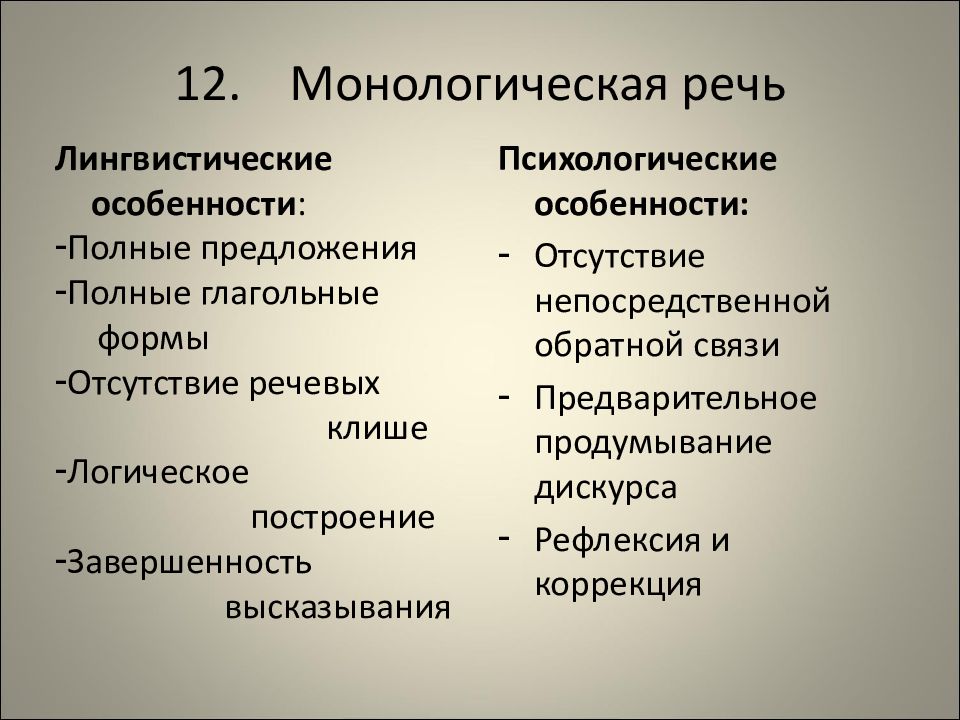 Виды монологической речи презентация