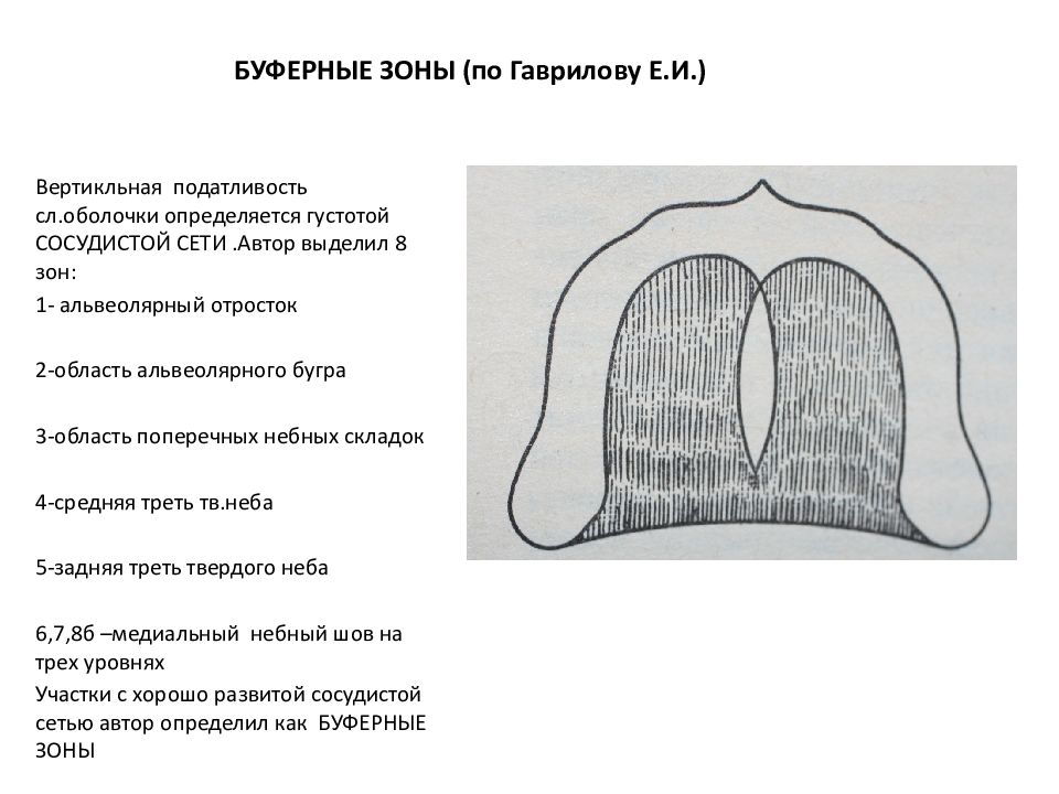 Классификация суппле картинки