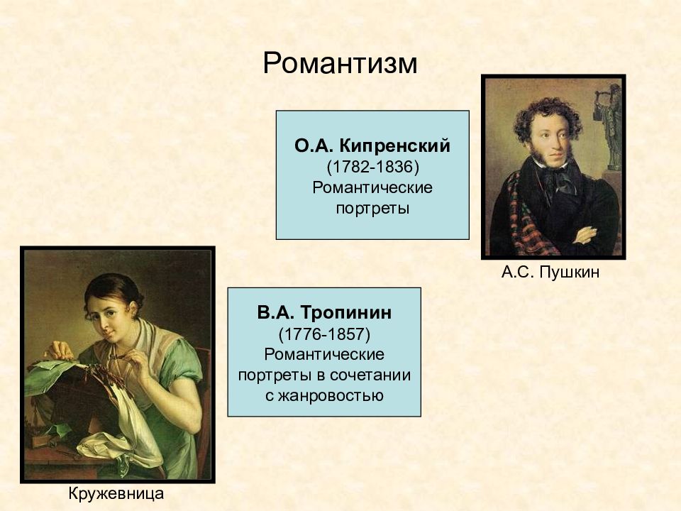 Тропинин и кипренский. Романтизм Тропинина. О.А.Кипренский (1782-1836). Тропинин Романтизм картины. В. А. Тропинин – портрет Пушкина, «Кружевница»..