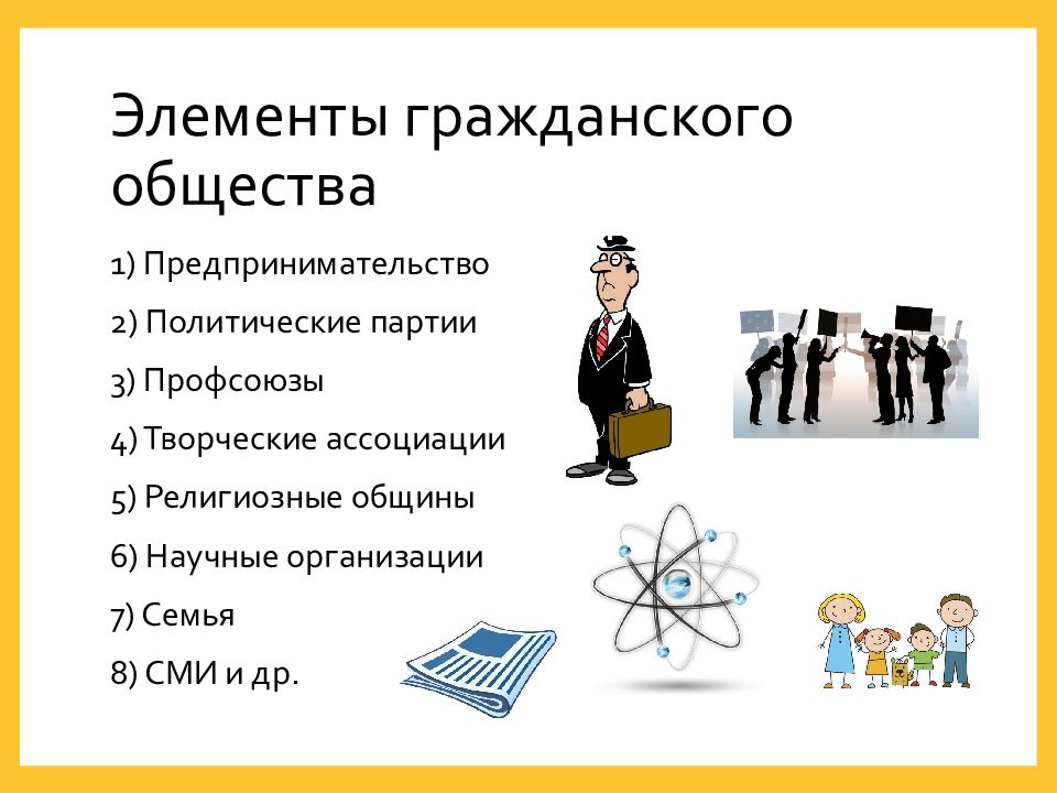 Гражданское общество и государство презентация 9 класс презентация