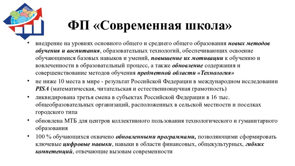 Цели и задачи фгис моя школа. Современная школа национального проекта образование. Проект современная школа национального проекта образование. Национальный проект современная школа цели и задачи. Направления деятельности проекта современная школа.