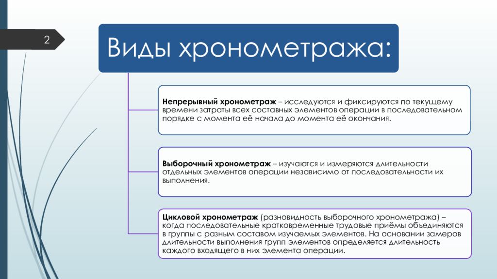 Определение хронометража