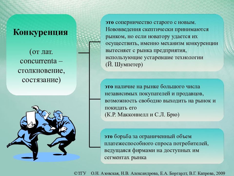 Наличие конкуренции. Налоговая конкуренция. Виды налоговой конкуренции. Механизмы конкурентной борьбы. Формы международной конкуренции.