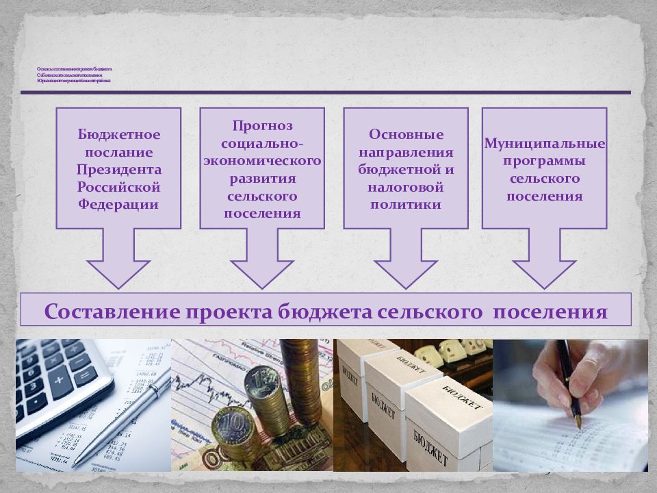 Сообщение о бюджете. Бюджет для граждан презентация. Местные бюджеты презентация источники доходов.