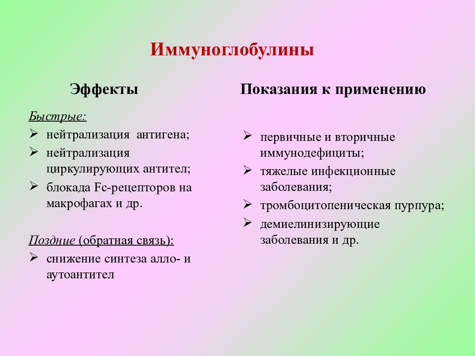 Иммунопрофилактика и иммунотерапия