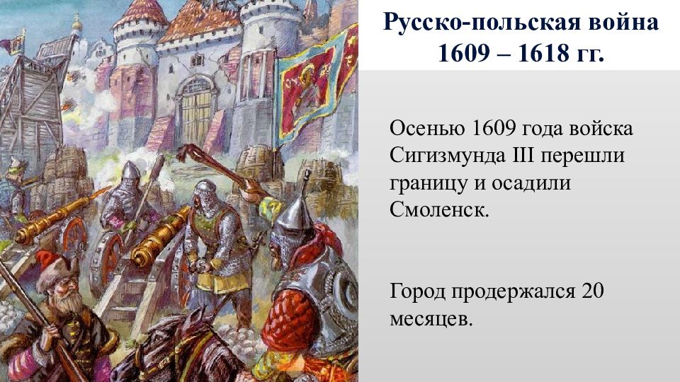 Вторжение войск речи посполитой. Смоленск Осада Поляков 1609.