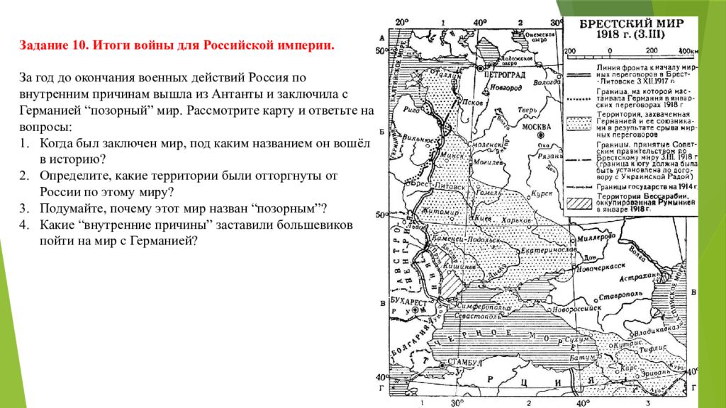 План урока первая мировая война